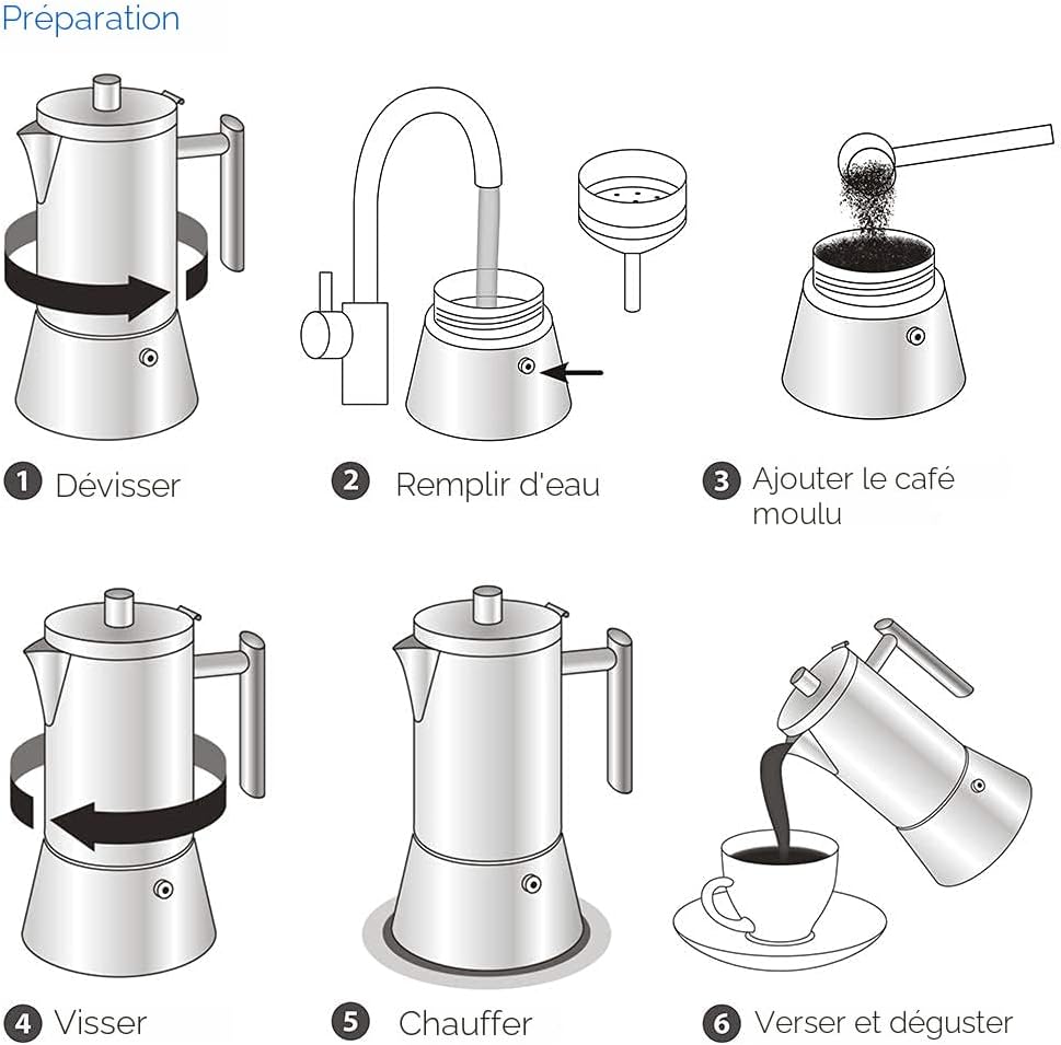 Cafetière italienne | Espresso Authentique
