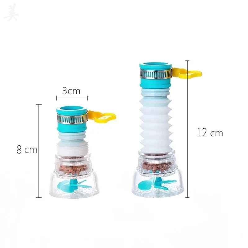 filtre eau robinet PureClick dimensions MinimalisteLab