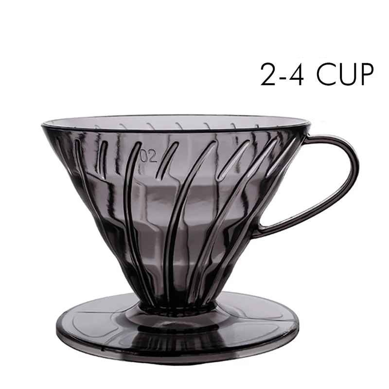 Porte filtre café | Professionnel