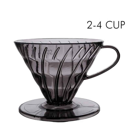 Porte filtre café | Professionnel