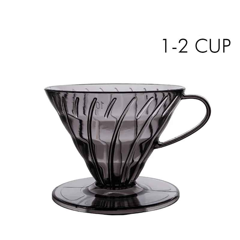 Porte filtre café | Professionnel